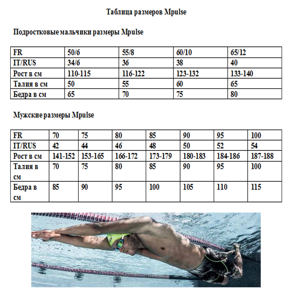 Стартовые гидрошорты MPULSE Michael Phelps от магазина Best-Swim.ru. Фото N3